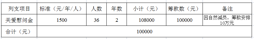 biao1.png