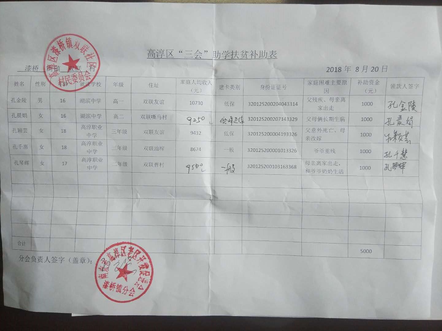 高淳漆桥分会助学扶贫扶贫典型介绍